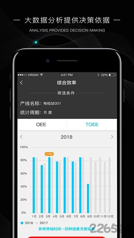 玩转工厂最新版本下载,玩转工厂,工厂app,管理app
